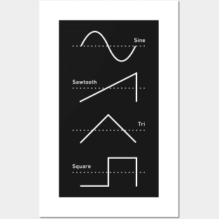 Synthesizer Wave Forms | Synth Design Posters and Art